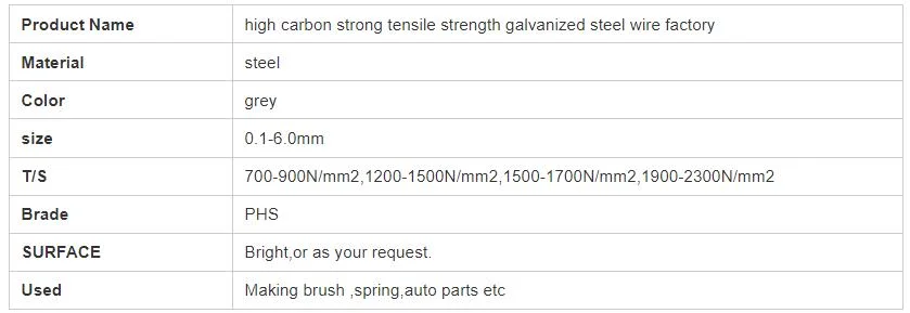 High Carbon Steel Wire Cable Laid Cable Hot Dipped Galvanized Steel Wire Cable Laid Ungalvanized Steel Wire High Carbon Strong Tensile Strength