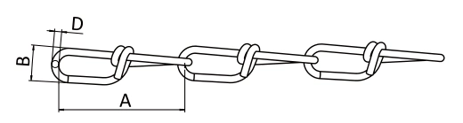 Galvanized DIN 5686 Double Loop Weldless Link Chain
