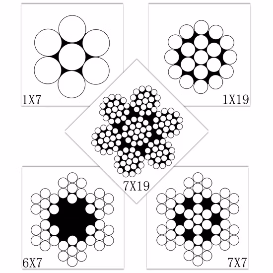 High Tensile Strength 6*19s+FC Zinc Coated Steel Wire Rope 12 mm 21 mm 23 mm for Well Drilling